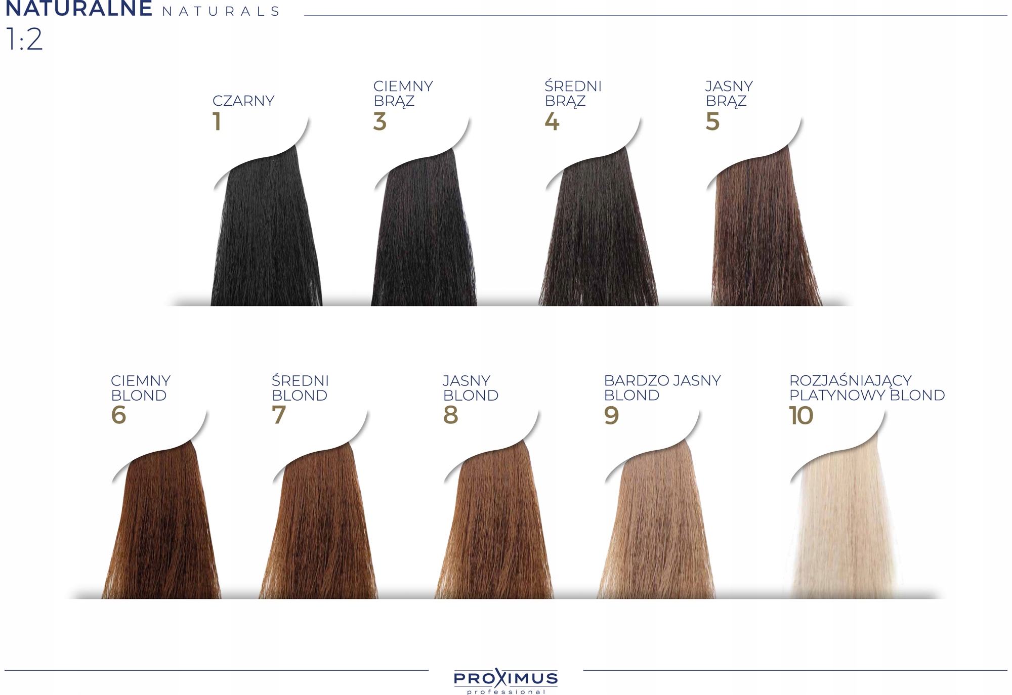 Proximus Supreme Color Nanotechnology Farba 5 Typ farby