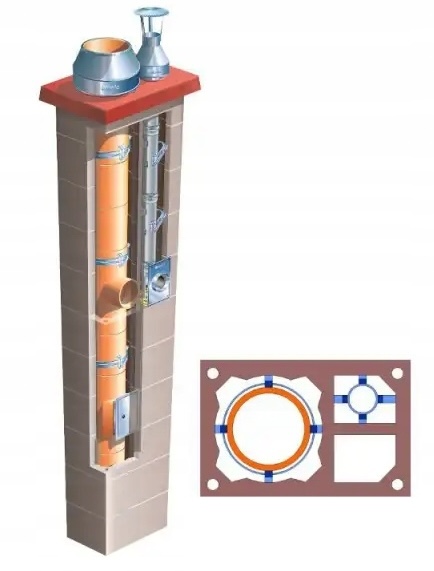 Systémový komín Brata Duo Ferro Turbo K Standard fi 80 200 8 m 36x55 cm