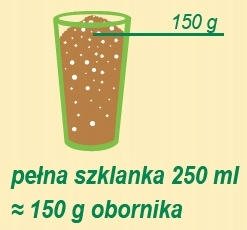 Nawóz Pro Natura Obornik Kurzy 20L Florovit Kod producenta INCO
