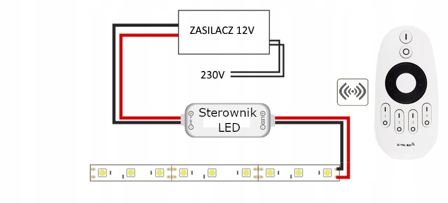 Zasilacz modułowy do taśm LED SLIM CCTV 12V 60W Napięcie znamionowe wyjściowe 12 V