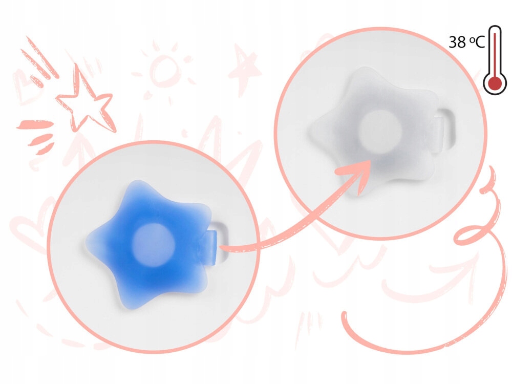 RICOKIDS RK-280 складная детская ванночка Бело-розовый Код производителя RK-280