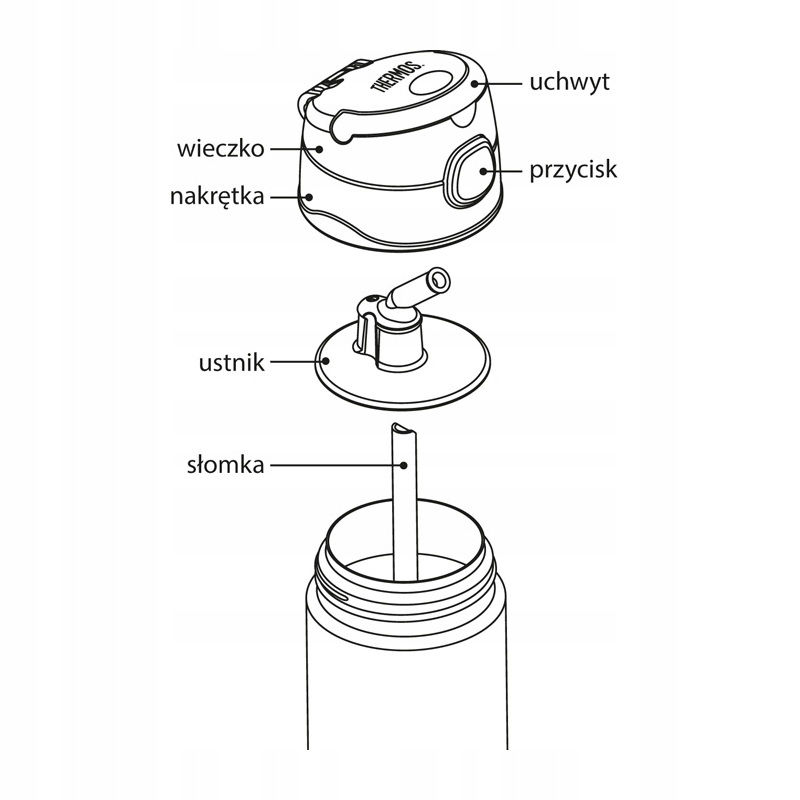 THERMOS FUNtainer termos dla dzieci ze słomką Marka bez marki