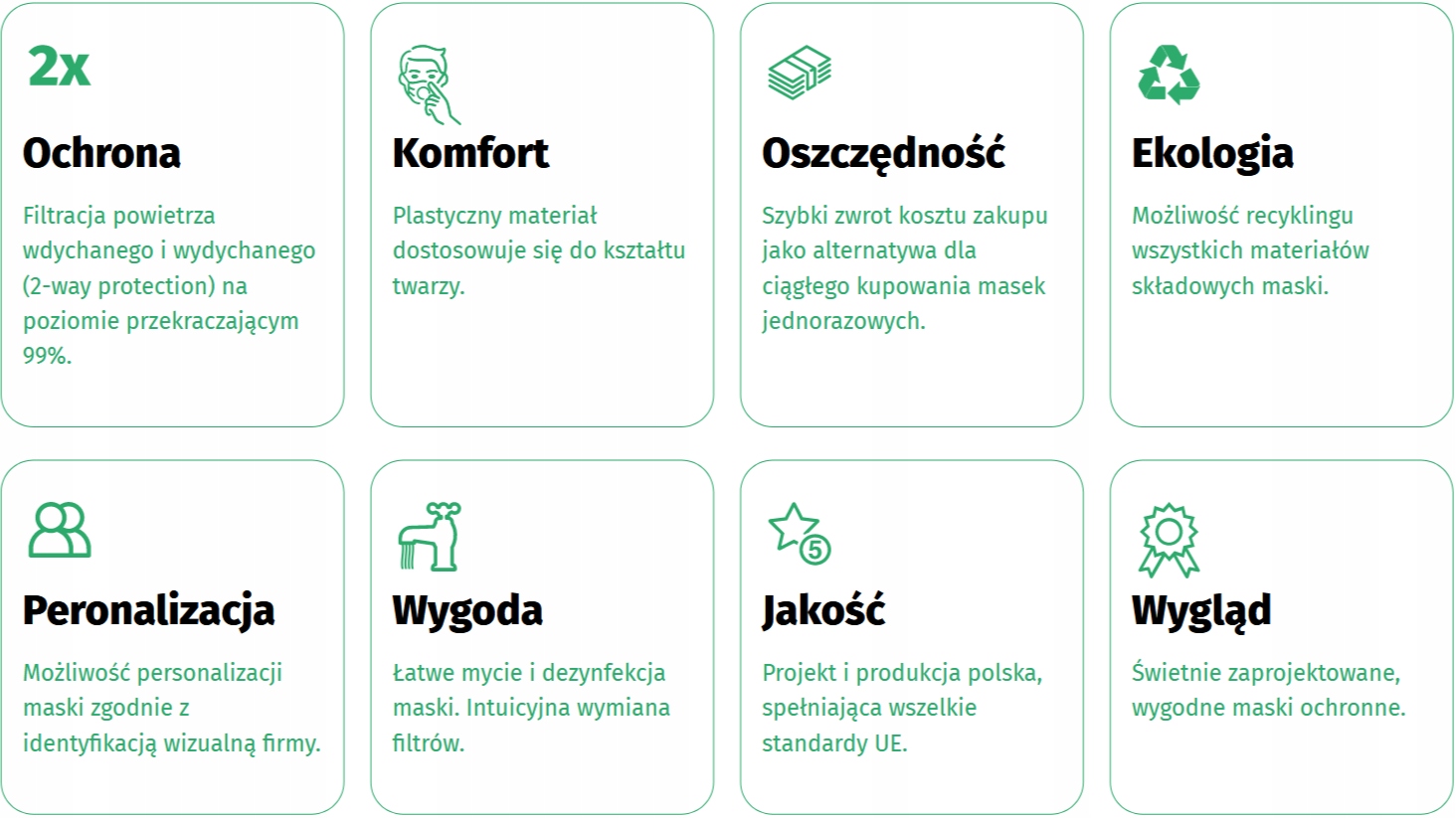MASKA ANTYWIRUSOWA MASECZKA PRZYŁBICA Z FILTREM Model Respiro