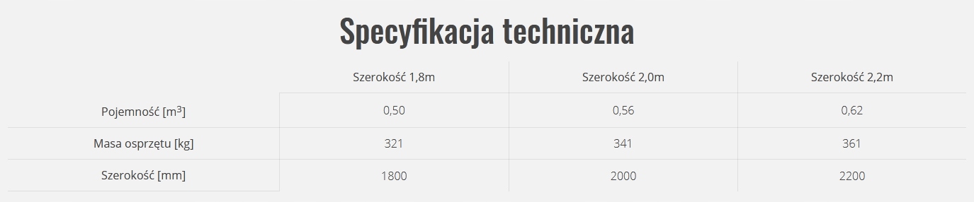 1,8m - Ковш открывающийся для выравнивания металл-ФАЧ Еврорамкой