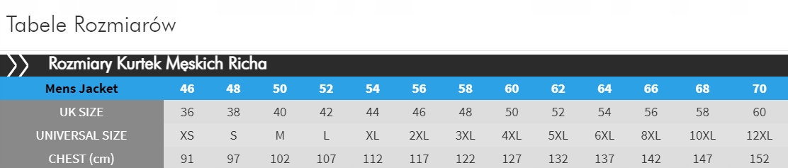 RICHA Kurtka turystyczna TOUAREG 2 czarna 2XL Rozmiar XXL