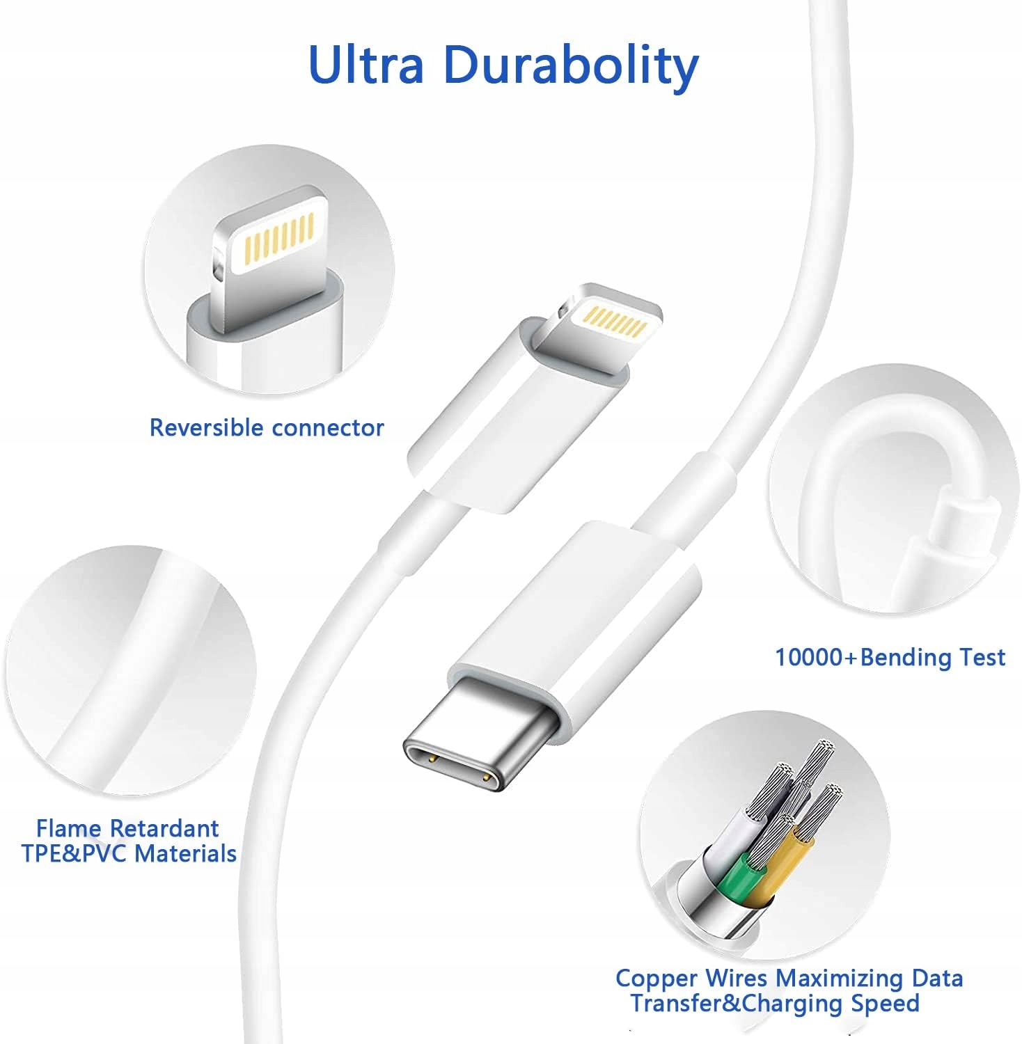 SZYBKA ŁADOWARKA IPHONE 25W USB-C + KABEL 1,5M DO IPHONE Kolor biały