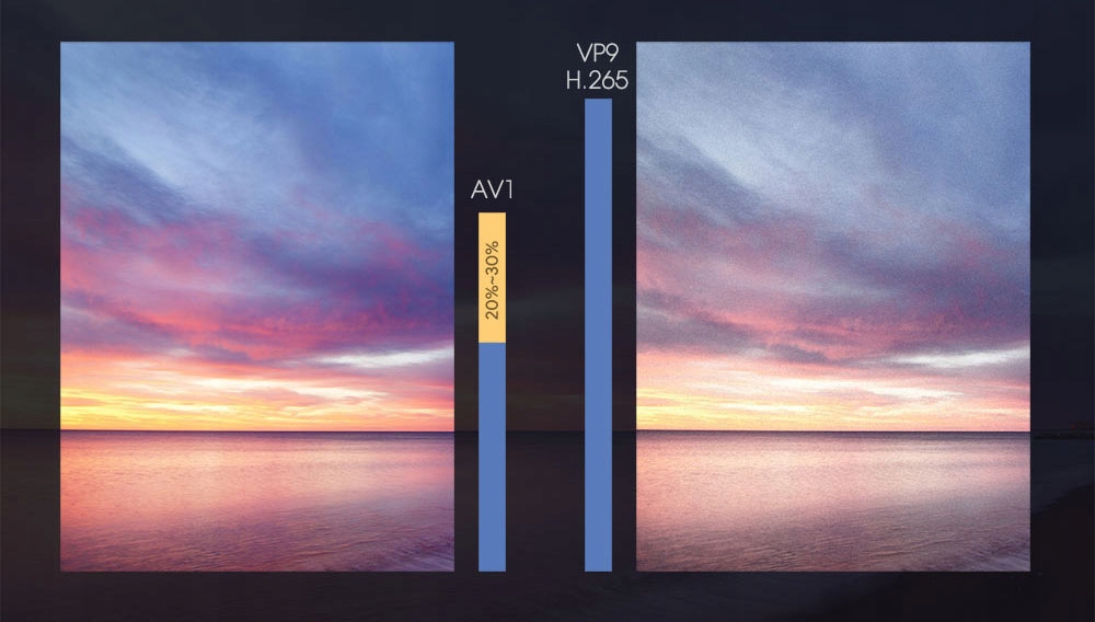 SMART BOX TV 4K WIFI Android 10 PRZYSTAWKA 2/16G Kod producenta 45543634151