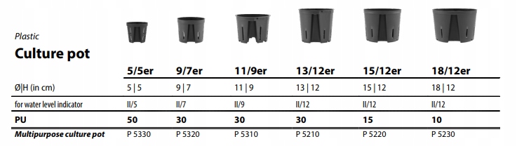 LENI Doniczka Hydroponika Zestaw Wkład i Wskaźnik 13x12 Szerokość produktu 13 cm