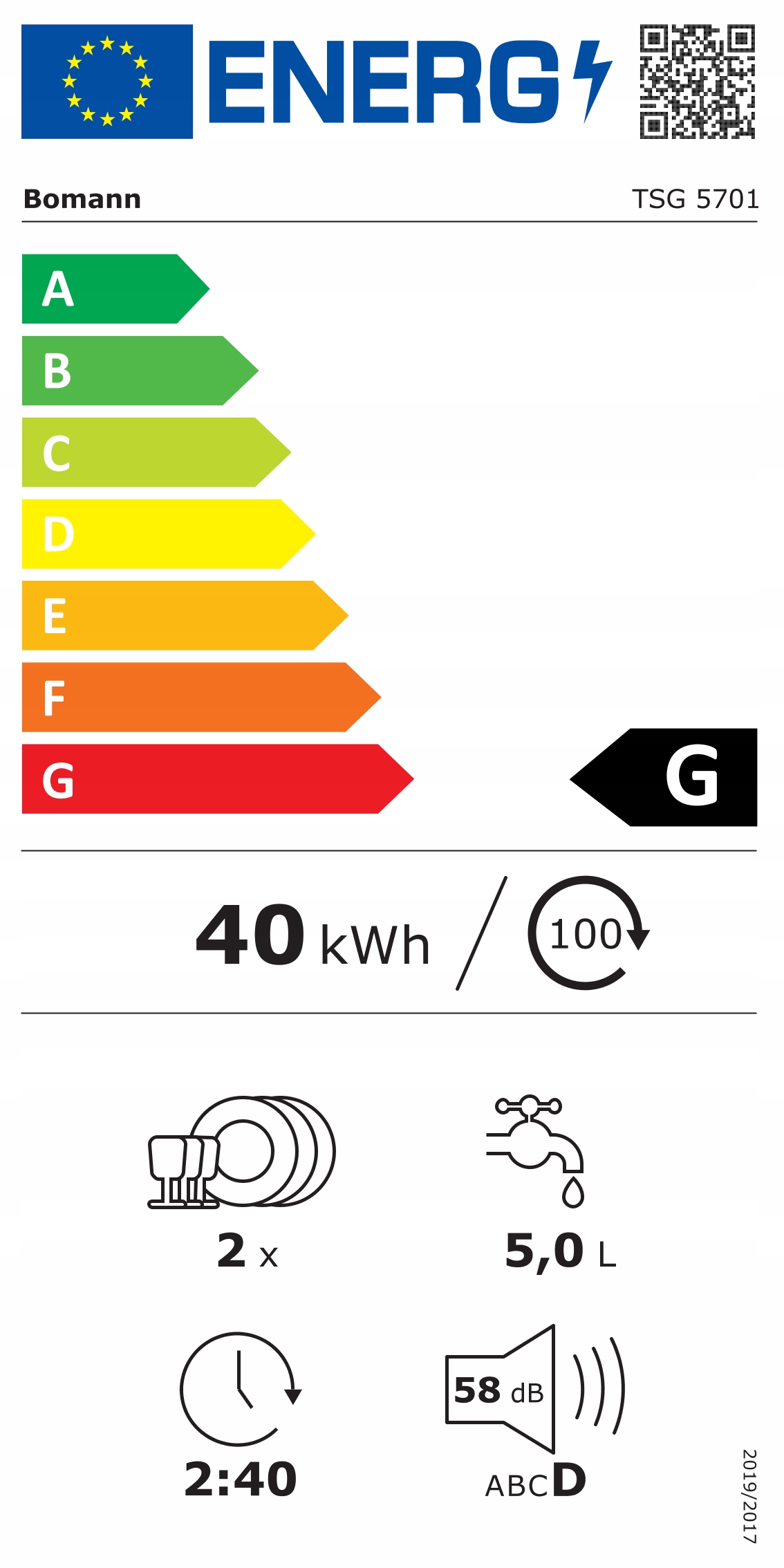 MAŁA ZMYWARKA STOŁOWA NA STÓŁ WOLNOSTOJĄCA NABLATOWA 5 PROGRAMÓW HOTELOWA Szerokość produktu 42 cm