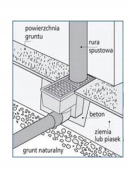 Osadnik czyszczak rewizja rynny rury MARLEY brąz Marka Marley