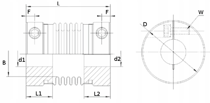 Sprzęgło mieszkowe BW 25C 6,35/6MM Model BW 25C 6,35/6MM