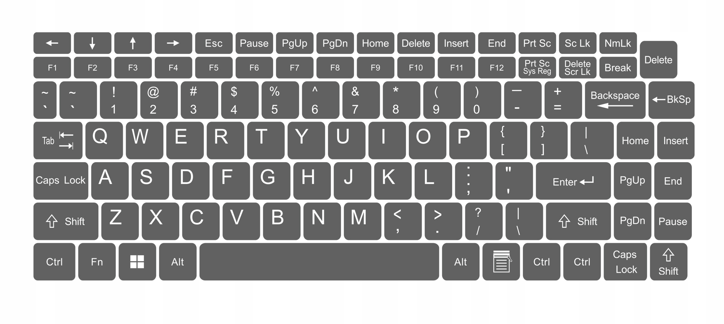 

Naklejki na klawiaturę laptopa 13x13 Ciemno Szare