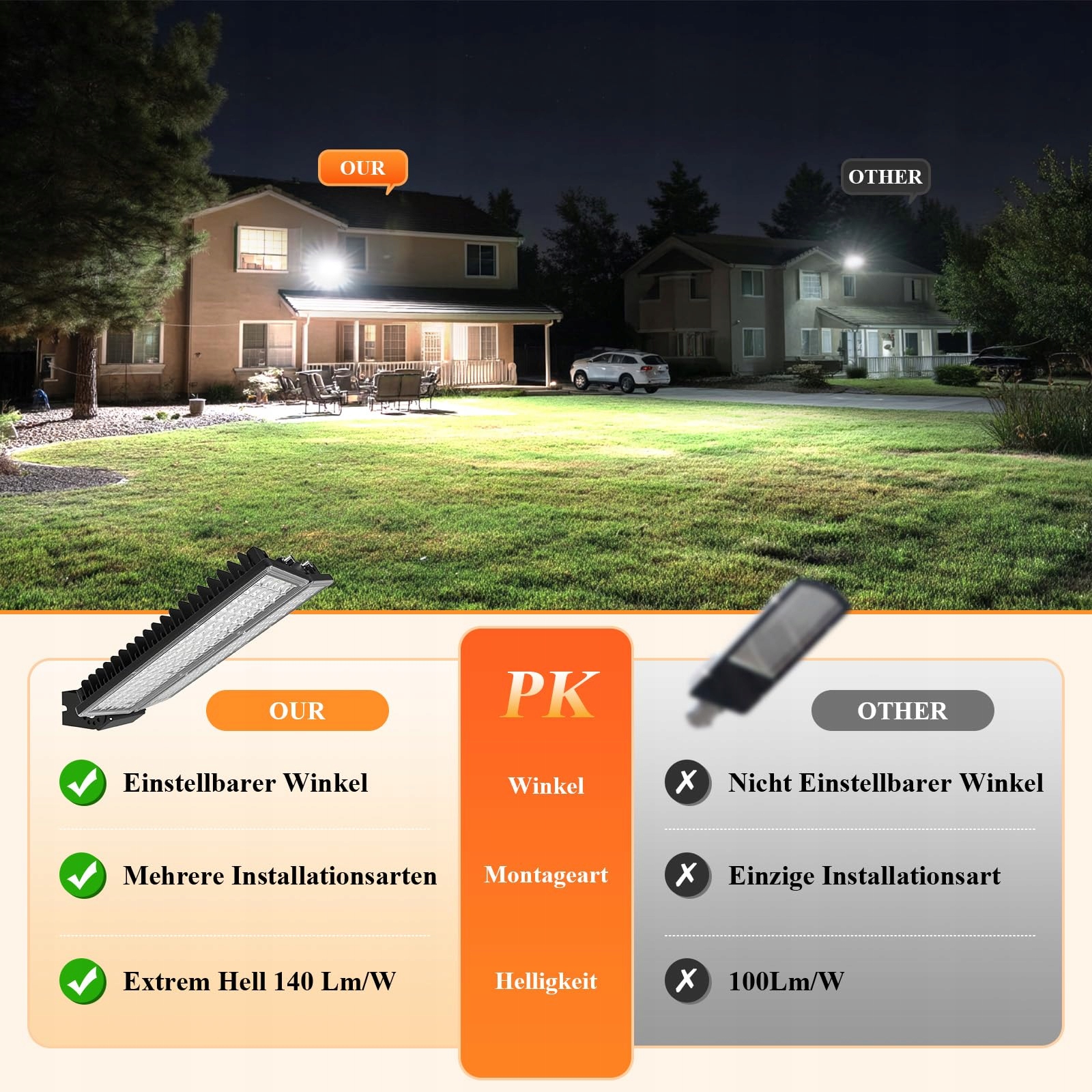 Lampa LED Zewnętrzna Regulowana Dwugłowicowa | 200W 28000lm IP67 SUFUYA — miniatura 3