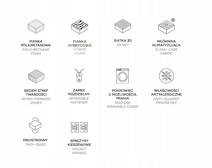 Materac 90x200 sprężynowy kieszeniowy MAGIC ERAGONE średnio miękki Szerokość materaca 90 cm