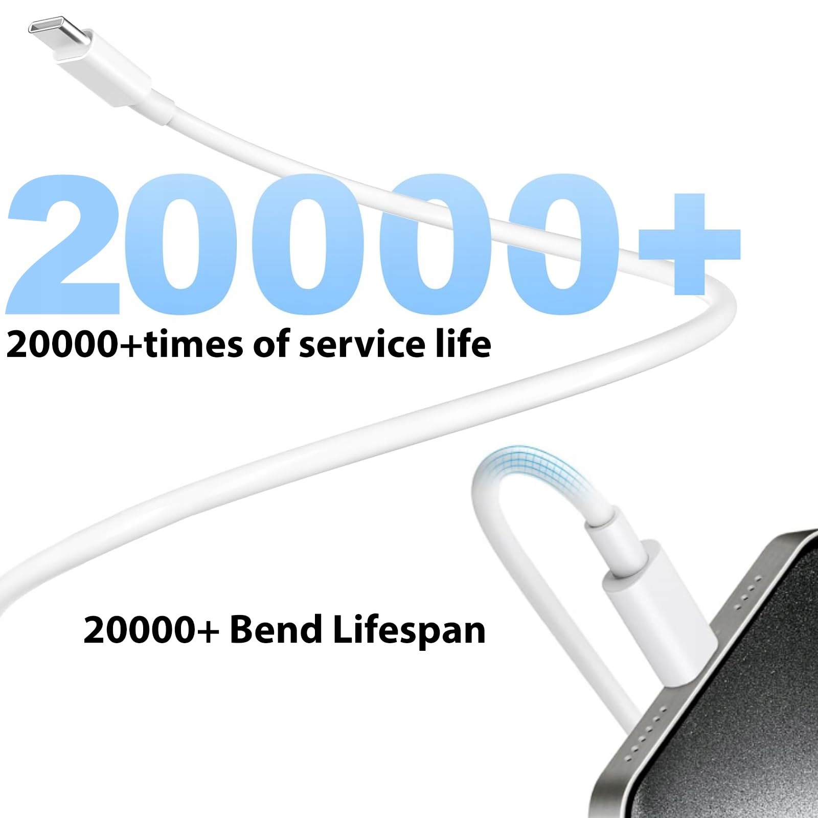 QACKENM Ładowarka USB C 65W GaN Szybkie Ładowanie 2-Porty Kabel 2M — miniatura 5