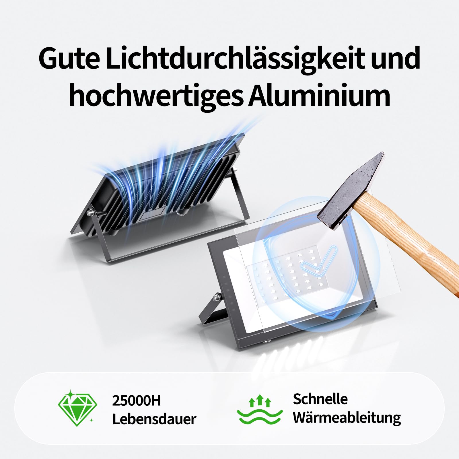 Naświetlacz LED 30W 3000lm 6500K IP65 2 Sztuki Biały Ogród ALLIN — miniatura 5