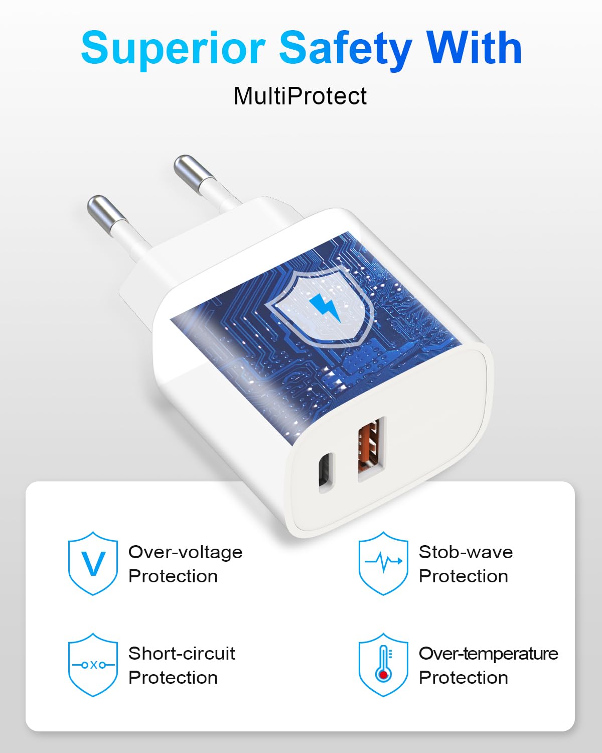 GCSTNN Ładowarka USB C 30W 2 Porty Szybkie Ładowanie Dla Google i iPhone — miniatura 4