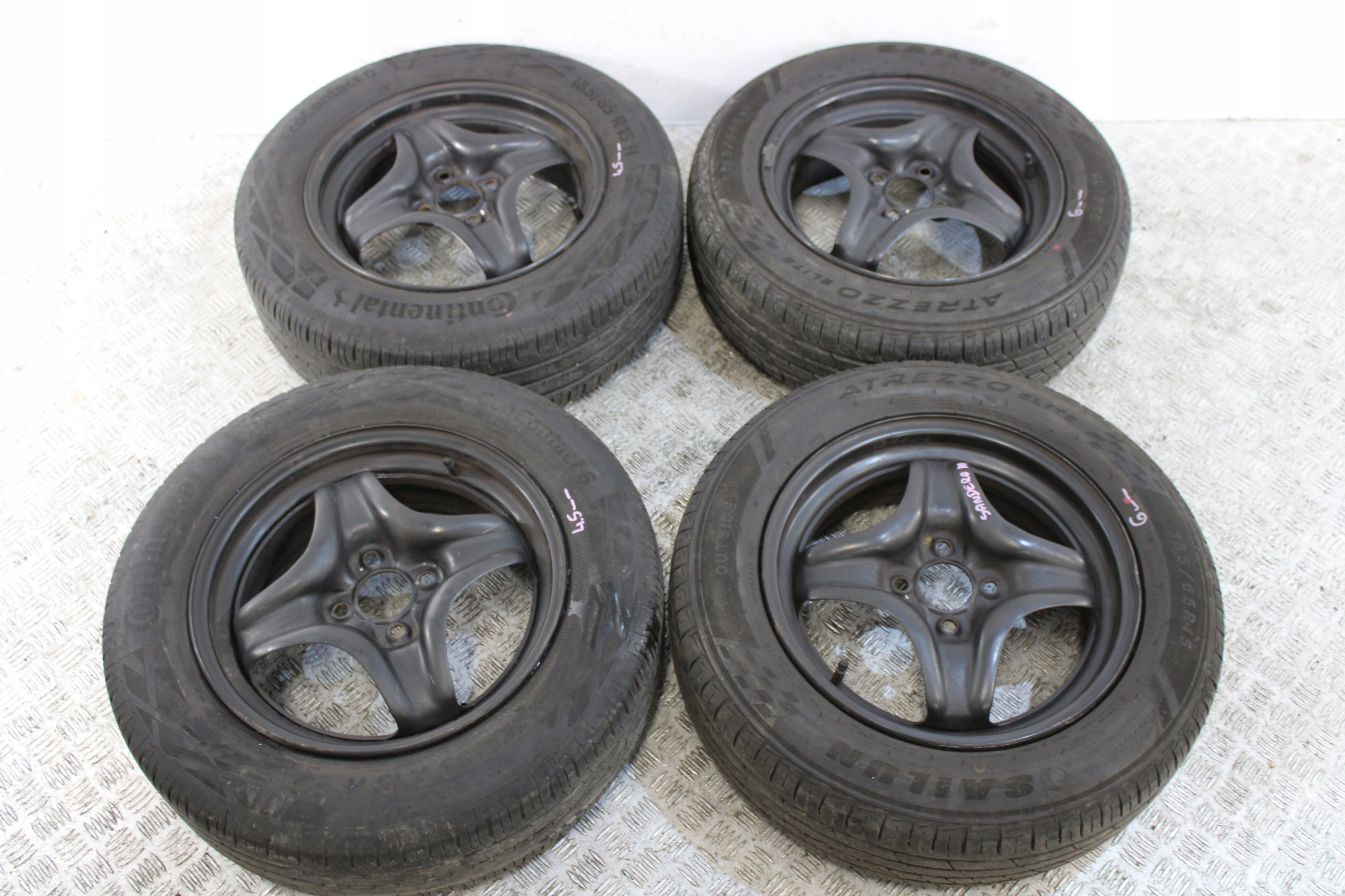 wheels discs 185/65 R15 DACIA SANDERO III 3