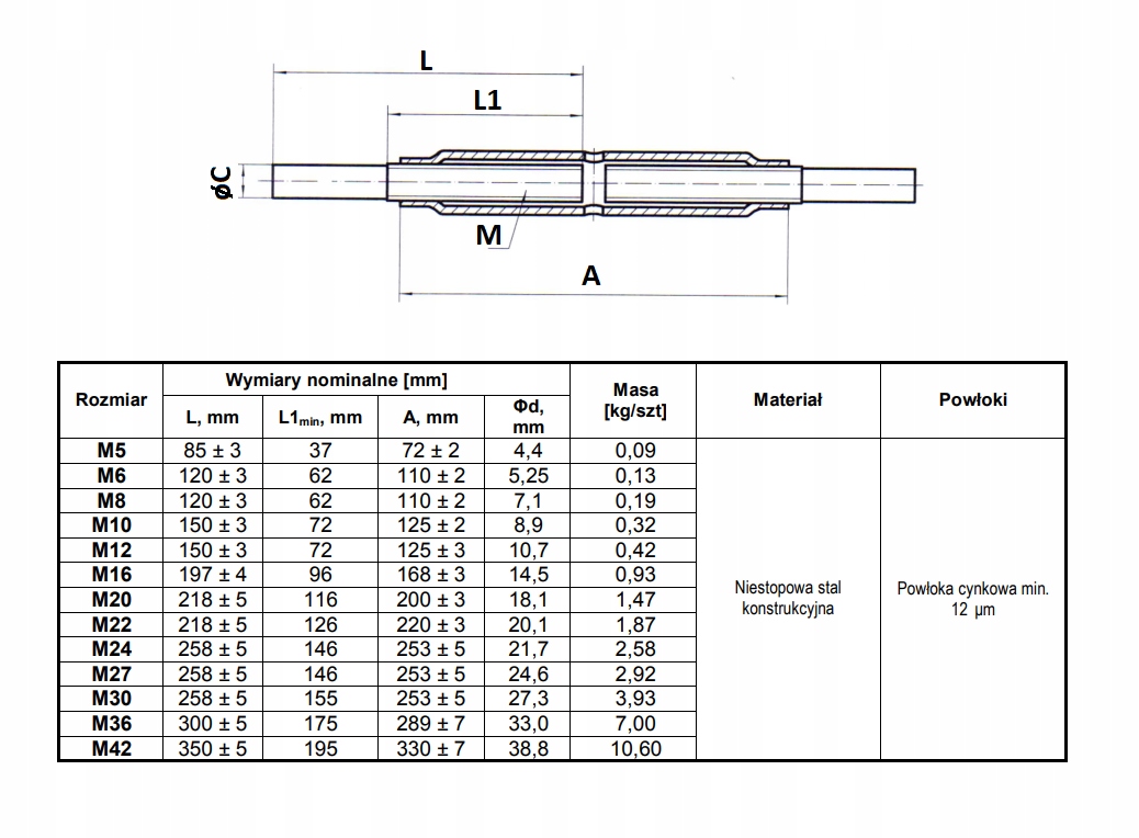 ŚRUBA RZYMSKA RUROWA PROSTA M 16 GMSRPP Kod producenta 4-SPK14R282CXZKC