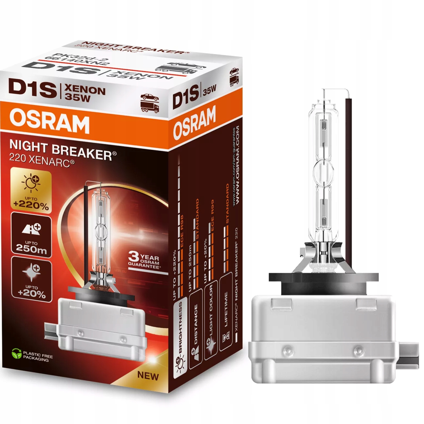 Osram Xsenon Night Breaker Xenarc D1S 220% +250M +20% Jasnejšie svetlo