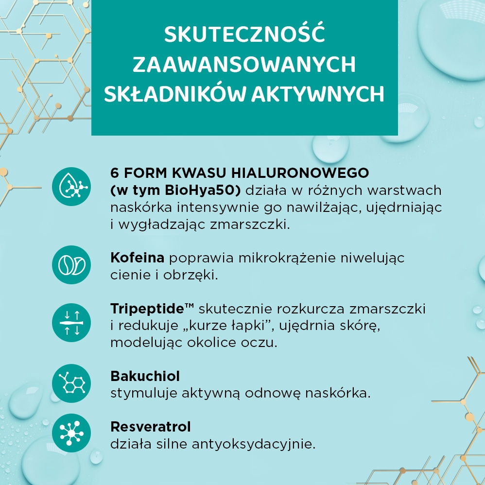 Eveline Cosmetics Bio Hyaluron krem pod oczy Marka Eveline Cosmetics