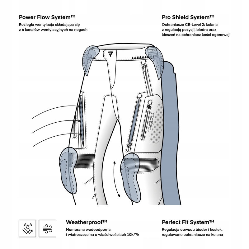 Textilné Motocyklové Nohavice Rebelhorn Hiker 4 Čierne (dlhá Nohavica) L-2XL