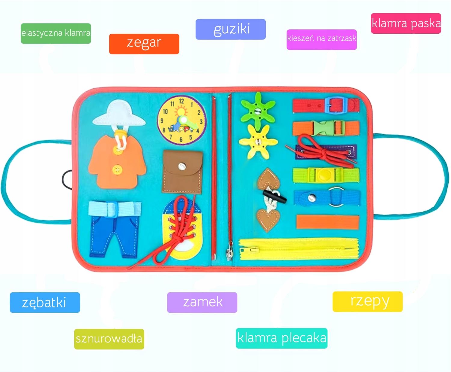 TABLICA SENSORYCZNA KOSMOS MONTESSORI MANIPULACYJNA UNIWERSALNA KSIĄŻKA 3D