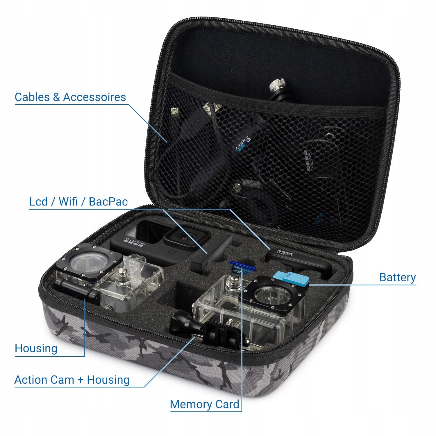 deleyCON GoPro Torba podróżna, twarda obudowa na kamerę GoPro — miniatura 2