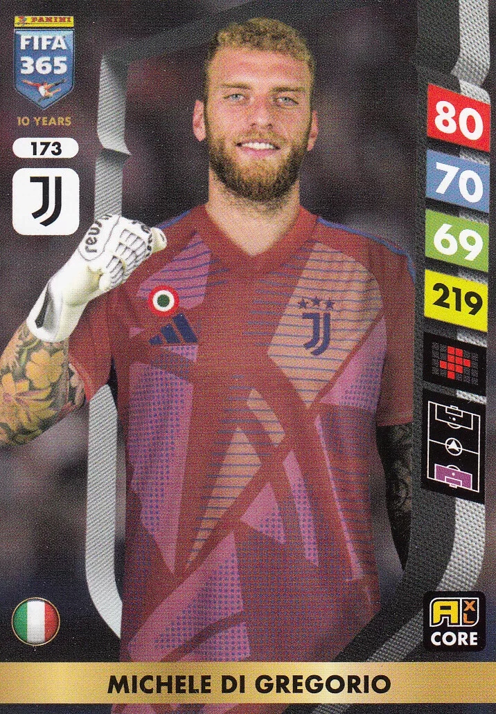 Fifa 365 2025 Core Michele Di Gregorio 173