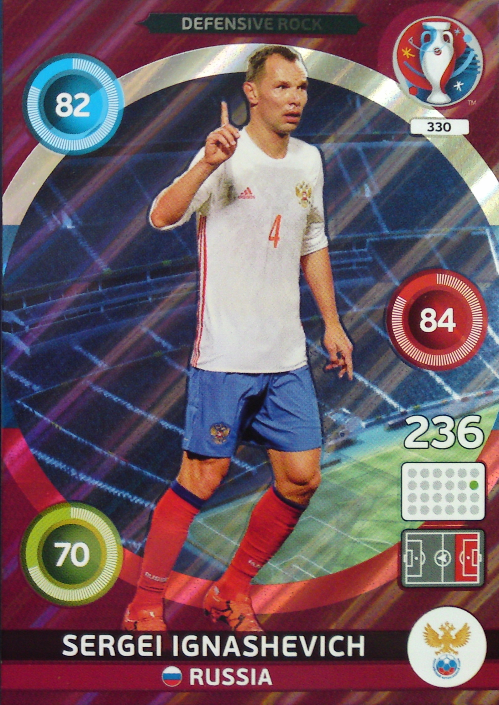 Panini Euro 2016 Defensive Rock Ignashevich 330