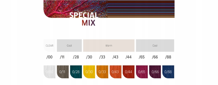 WELLA KOLESTON PERFECT ME+ FARBA 60ml + WELLOXON EAN (GTIN) 4056800895281