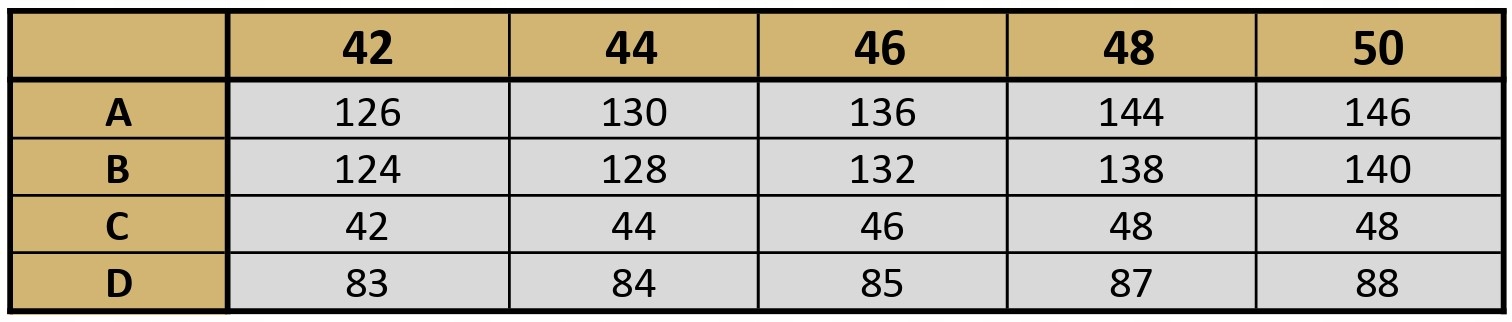 KOSZULA JEANSOWA DAMSKA DUŻE ROZMIARY ELEGANCKA DŁUGA OVERSIZE STYLOWA Kolor czarny