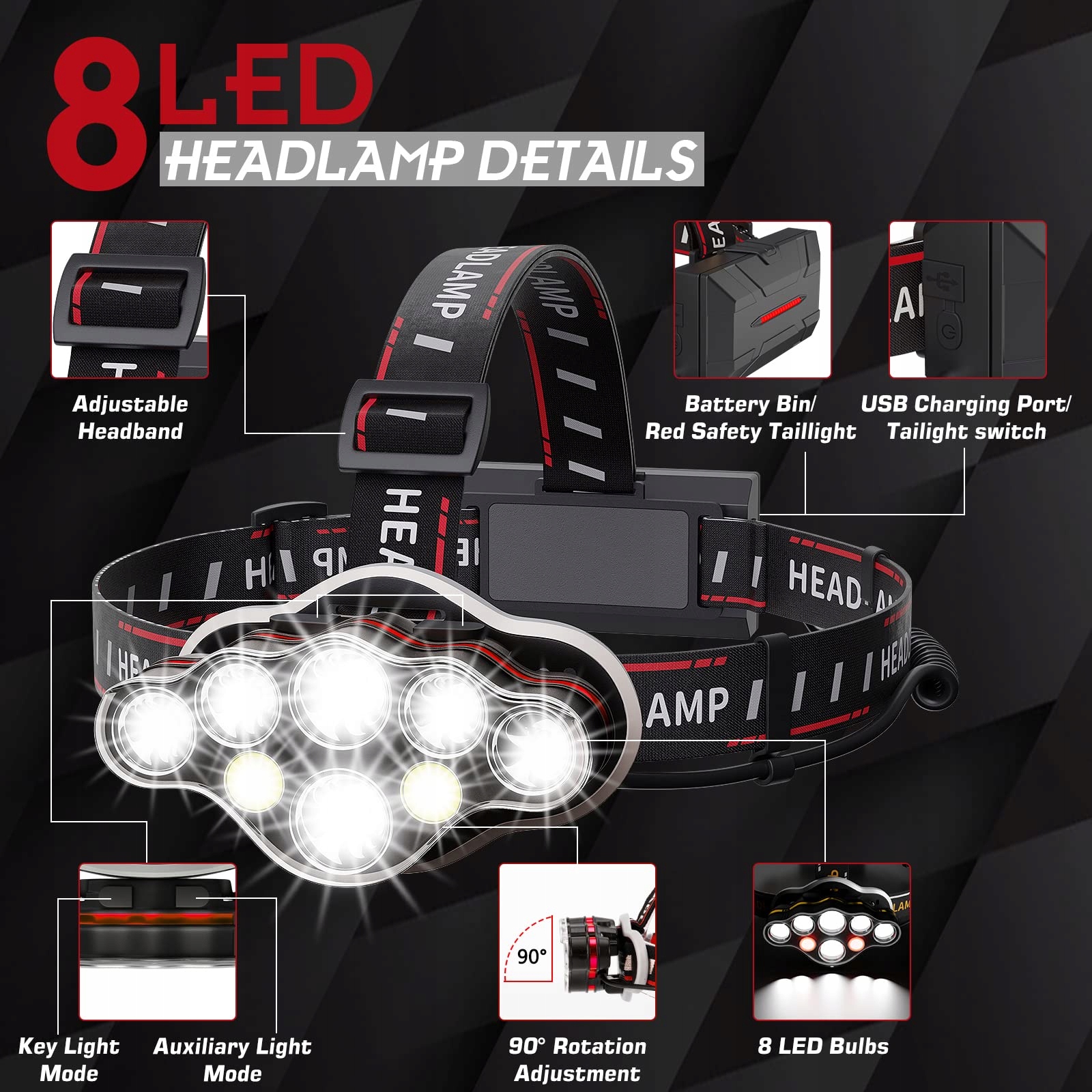 MLIAIMCE Superjasna Latarka Czołowa LED 18000 Lumenów 8 Trybów IPX4 — miniatura 9