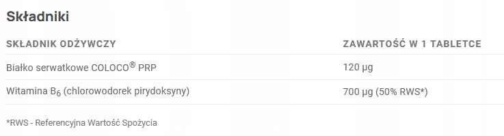 BEDENEFIN Coloco PRP kolostrynina PAMIĘĆ MÓZG EAN (GTIN) 5906660192992