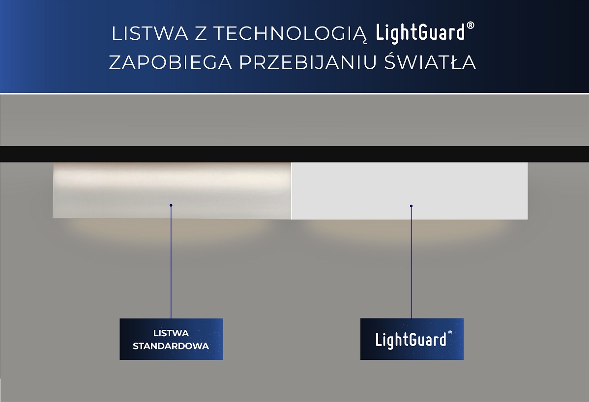 MARDOM DECOR LISTWA KARNISZOWA LED QL056 H-17.9cm DŁUGOŚĆ 2.4m GZYMS EAN (GTIN) 5901694459684