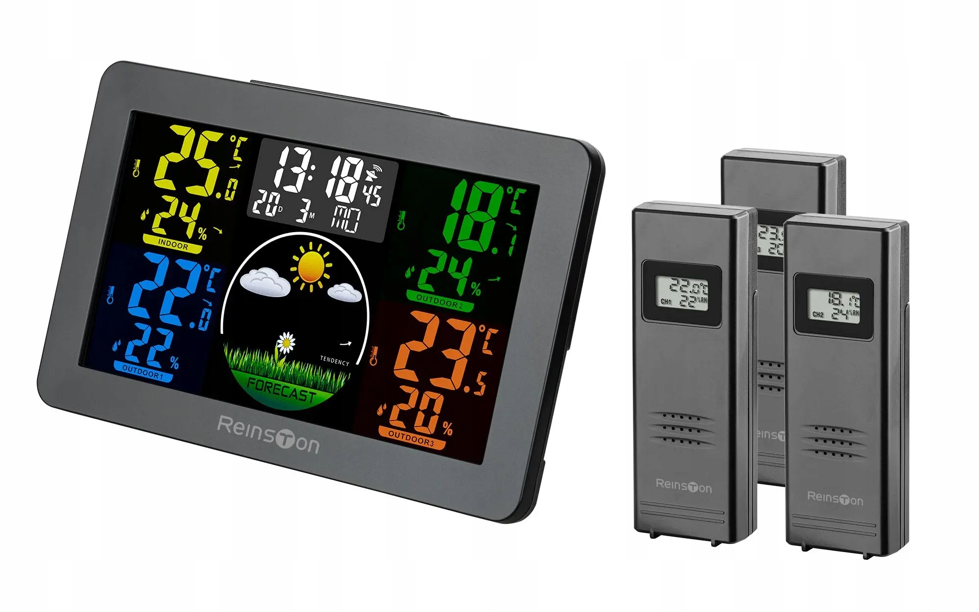 Stacja pogody Reinston Espog 08 Alarm Data Godzina 3 Czujniki