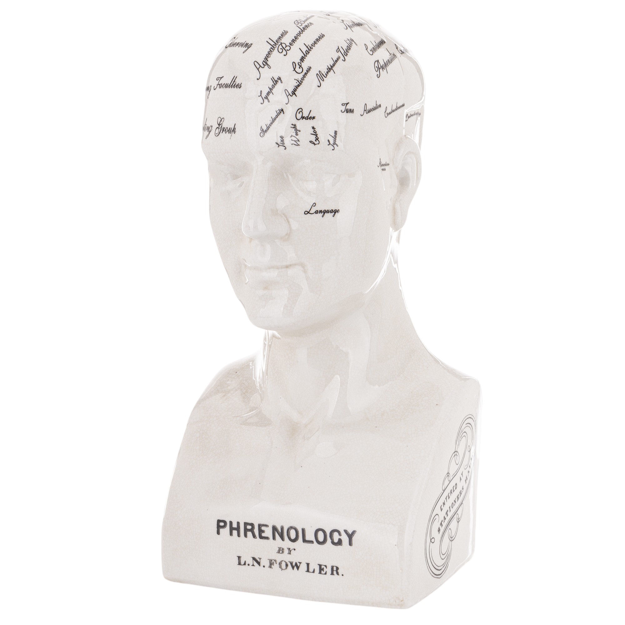 Busta Frenologia L.n Fowler Porcelánová Retro Socha 44 CM Psychológia