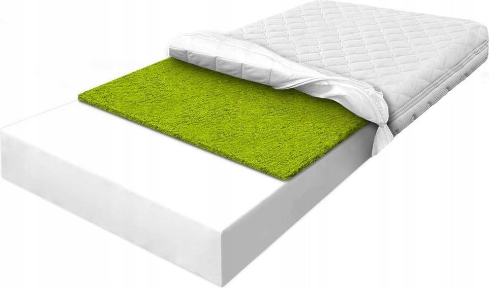 Pěnová Matrace 80x170 jodizovaná tráva 12cm měkká pěna H1
