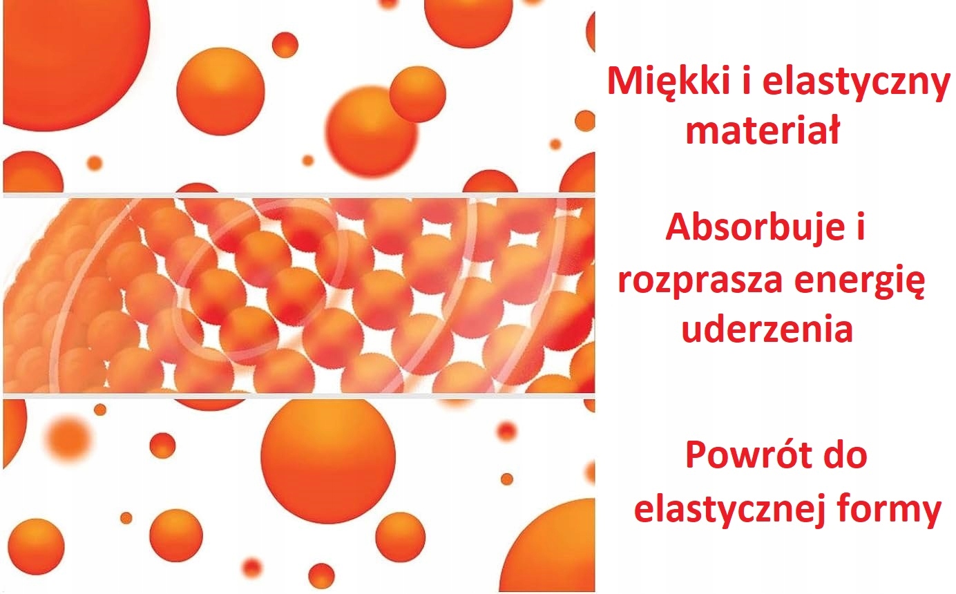 Ochraniacz protektor pleców D3O ORANGE LVL 2 rozm. L Numer katalogowy producenta 7967-332-8