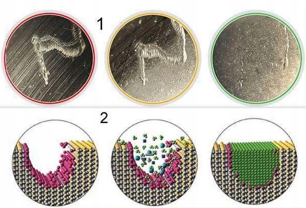 XADO MAXIMUM 1 Stage BOX rewitalizant 3D Packaging Volume 225 ml