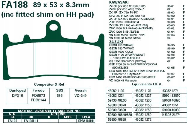 Brzdové doštičky BRENTA KH188 Kawasaki Suzuki