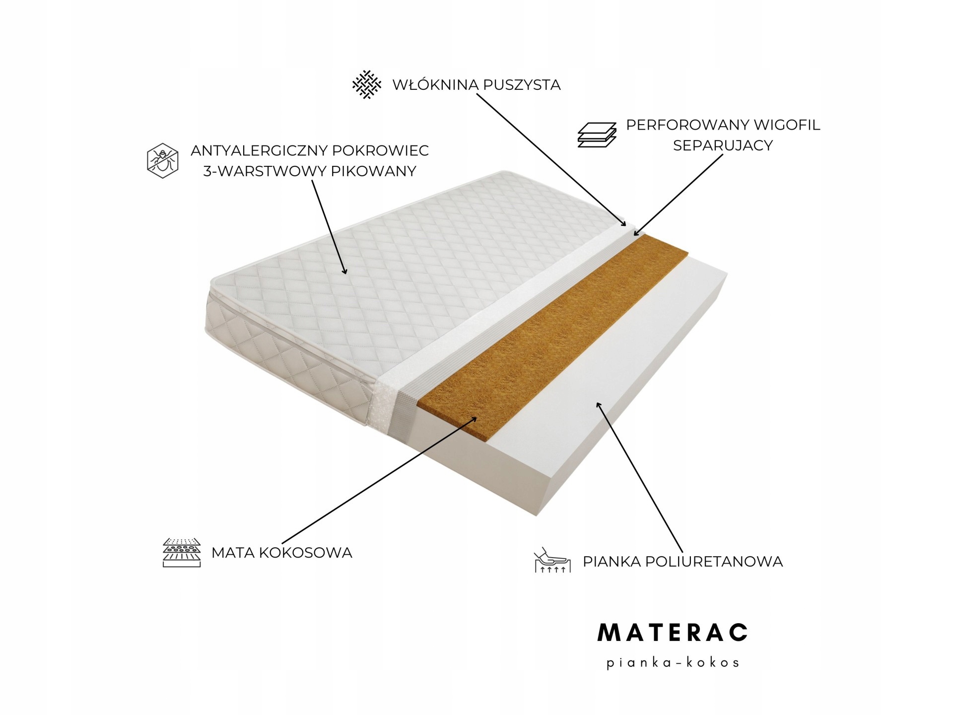 Materac pianka kokos 180x80