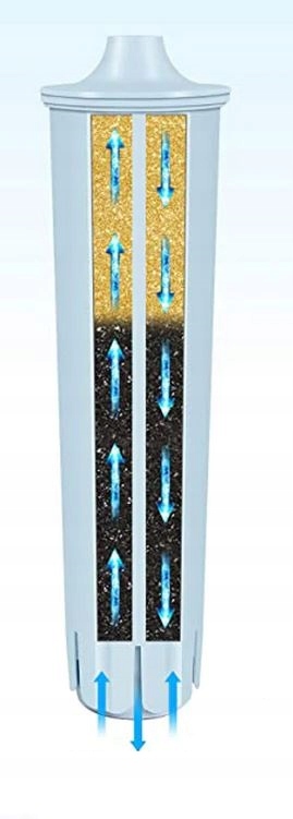 Filtr wody do JURA Claris Blue Biodegradowalny x 3 Rodzaj filtr do wody