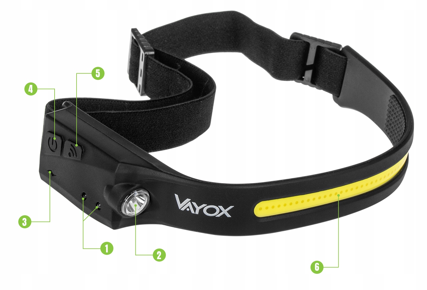 LATARKA CZOŁOWA CZOŁÓWKA PASEK LED USB-C IPX VAYOX Długość 29 cm