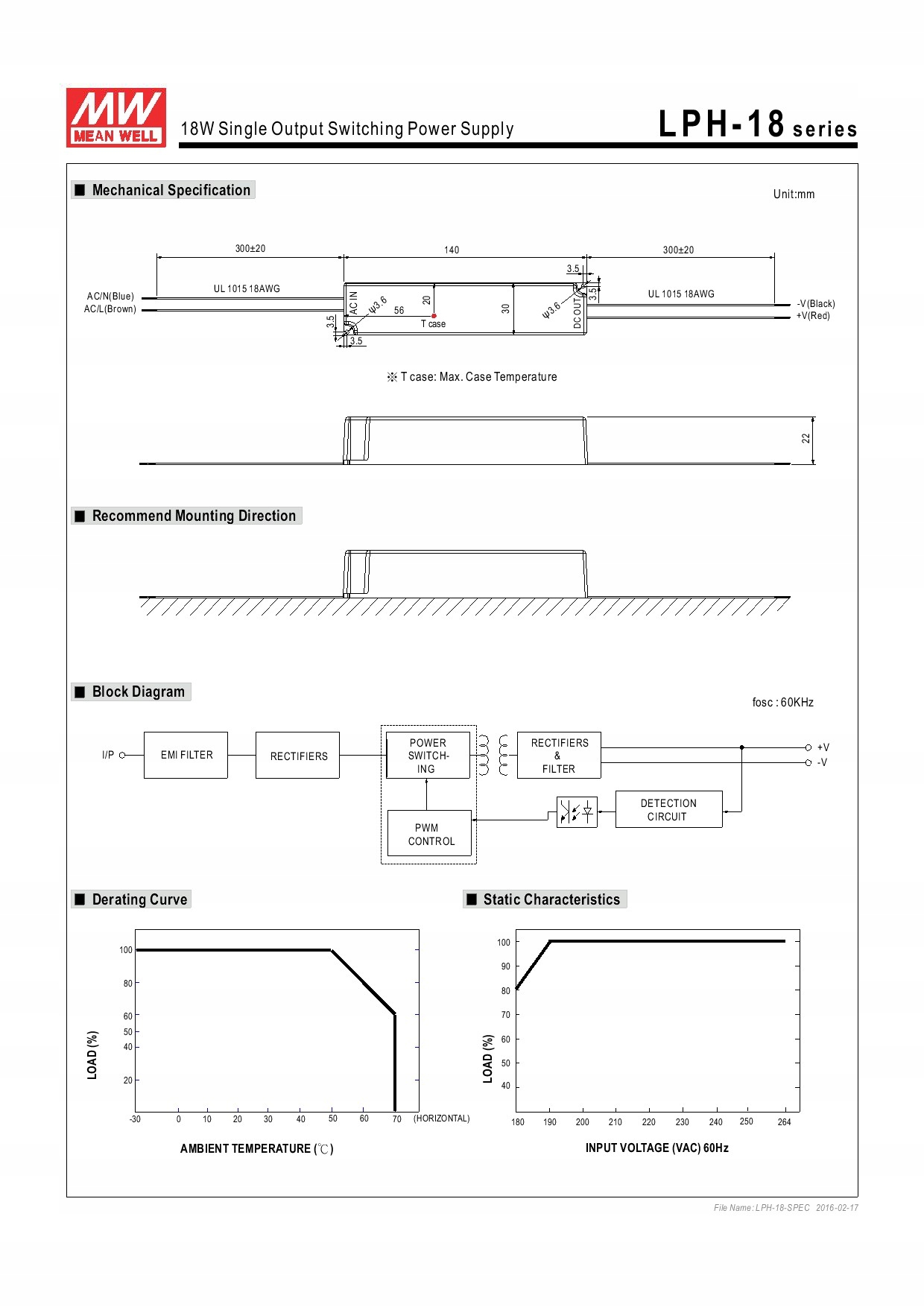 Zasilacz do Led Mean Well LPH-18-12 12V 18W IP67 Kod producenta LPH-18-12