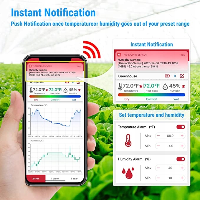 Monitor temperatury ThermoPro TP-359 Bluetooth Seria TP359