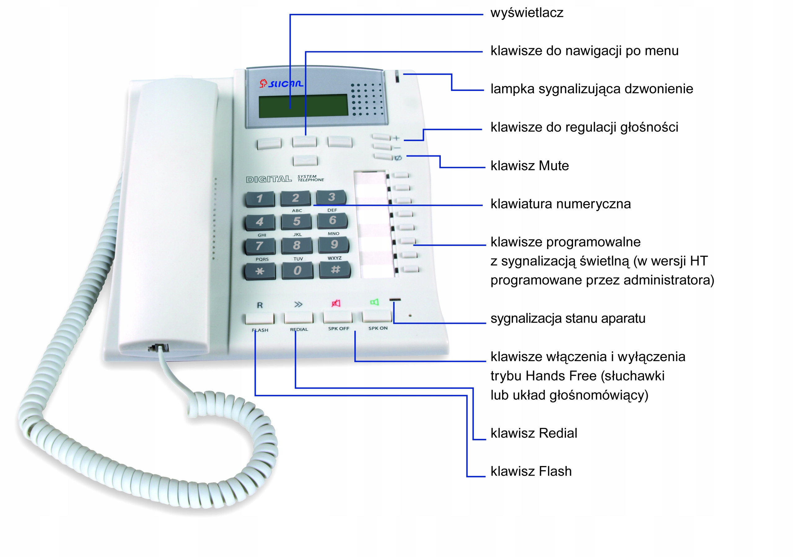 Telefon systemowy CTS-102.CL-BK Marka Slican