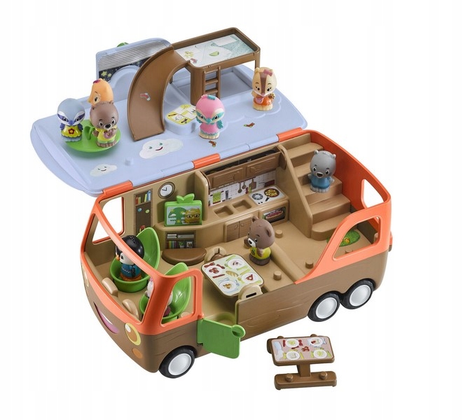 Samochód Camper Certyfikaty, opinie, atesty CE