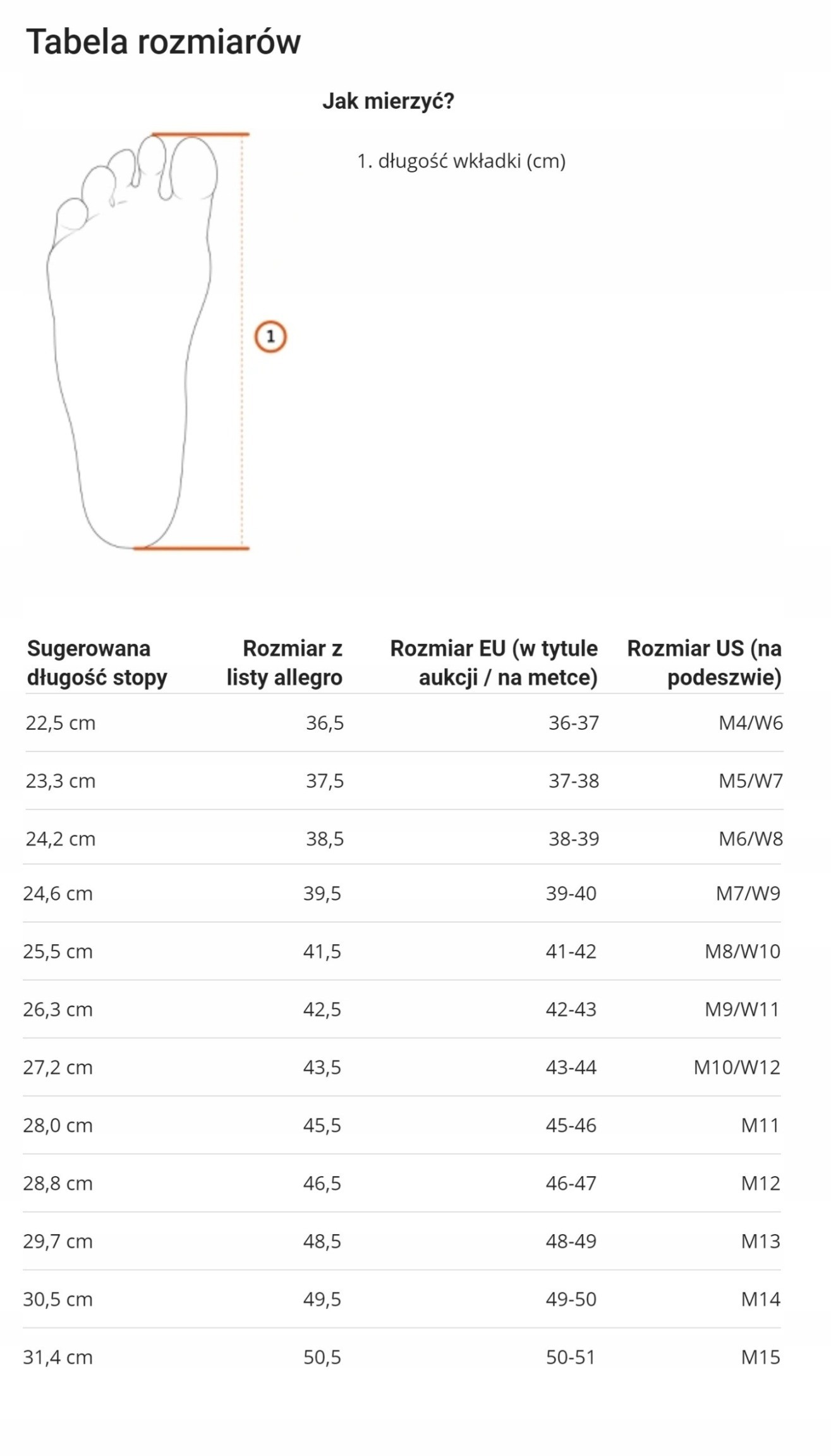 Klapki Crocs Classic 207283-928 Rozm. 37-38 W7 Materiał zewnętrzny tworzywo sztuczne