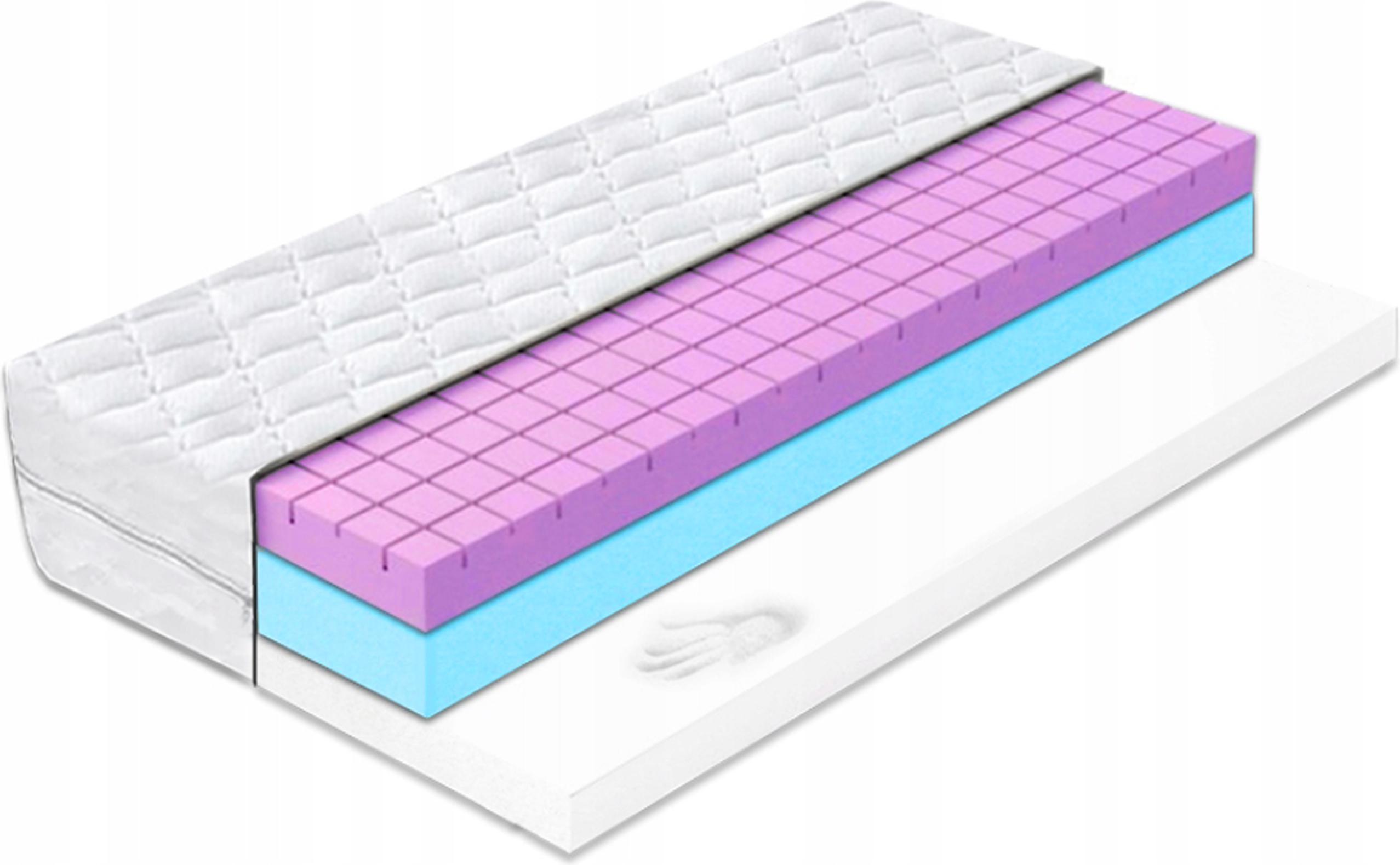 Materac piankowy 180x200 pamięć kształtu Cube 28cm